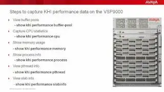 Troubleshooting the Avaya VSP9000 with Key Health Indicators (KHI)