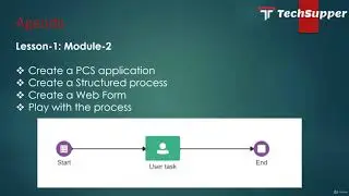 Oracle Process Cloud Service (PCS) - learn IT Certification