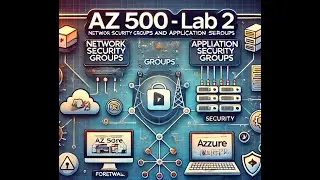 AZ 500- Lab 2- Network Security Groups and Application Security Groups