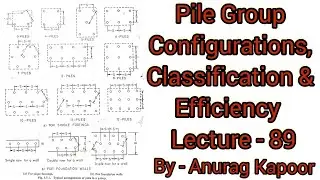 Pile Group: Classification, Efficiency & Factors affecting Efficiency | Fixed and Free head Piles