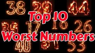 Worst Numbers | Numerology l Name Numerology l Number Numerology l Actors Numerology l Top 10