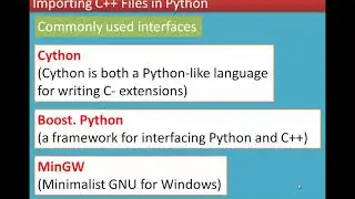 02/11 Chapter 14 Importing C++ programs in Python