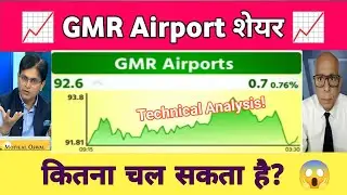 GMR infra share letest news | GMR AIRPORT share news | gmr airport share Analysis Today