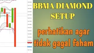 CARA ENTRY YANG BENAR DI POLA DIAMOND SETUP BBMA OMA ALLY
