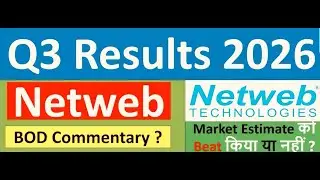 Netweb Technologies q3 results 2026 | Netweb Technologies results today | Netweb Technologies Share