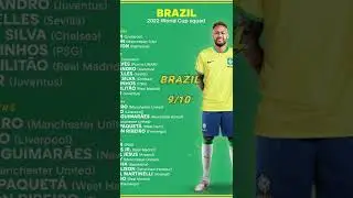 Rating World Cup Squads (Part 1) #worldcup #germany #spain #usa #portugal #argentina #brazil