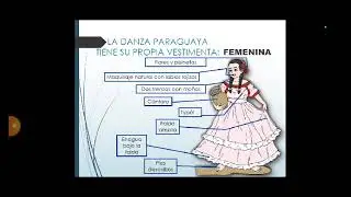 Traje Tradicional Paraguayo FEMENINO Y MASCULINO