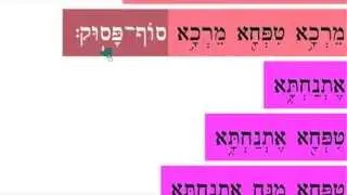 Torah Trope Groups 1-12 Fun English Names with Aramaic