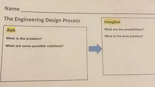 Implementing STEM lesson plans