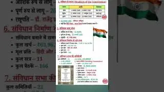 # भारतीय संविधान का इतिहास ll history of Indian constitution #Utkarsh exam study
