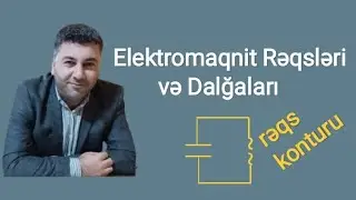 Fizika dərs 76.Elektromaqnit rəqsləri və elektromaqnit dalğalari.