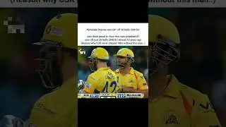 Those who watched that innings live 🥶