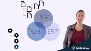 PDM VS PLM