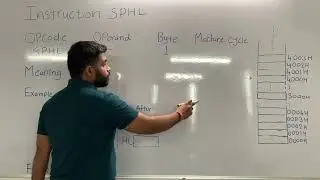 SPHL Instruction | Microprocessor 8085