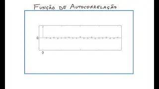 Função de Autocorrelação