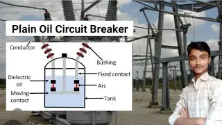 Plain Oil Circuit Breaker | HT Circuit Breaker | OCB | SAP | Electrical Engineering | 