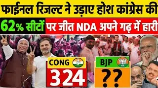फाईनल रिजल्ट में Congress की 62% सीटों पर जीत, Shinde अपने घर की सीट नहीं बचा पाए! MH M.C Election