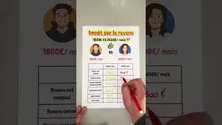 📌La comparaison de l&rsquo;imp&ocirc;t entre une personne qui gagne 1800&euro; VS 3000&euro;/ mois 💸 #impots #fiscalit&eacute;