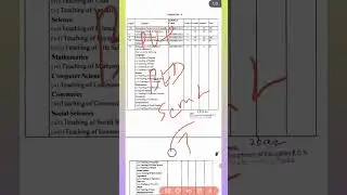 B.ed Sem 2 | PUP | Subjects in B.ed Sem 2 | Syllabus of B.ed Sem 2 #pup #b.ed #viral #sem 2