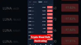 Crypto Blood Bath 😱 | NST Trading
