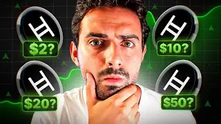 &iquest;Hasta que PRECIO subir&aacute; HBAR (HEDERA) en 2025 y 2026? (PREDICCI&Oacute;N REAL)