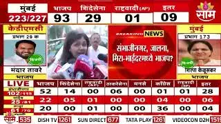 पंकजा मुंडे आनंदी, यशावर उत्साही प्रतिक्रिया! maharashtra municipal election 2026