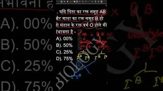 ABO blood group #bloodgroup #blood #biology #molecular_biology
