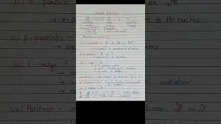 Nuclear Chemistry|Nuclear emission