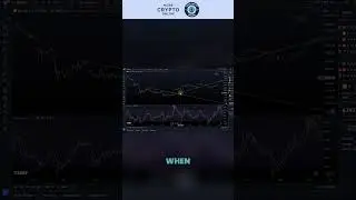 $BTC: The Power of Divergence: Seizing Buying Opportunities in Bitcoin Trading