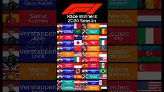 #f1 2024 Race Winners #formula1 #motorsport  #maxverstappen #lewishamilton #charlesleclerc