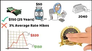 Do Solar Panels Save You Money?