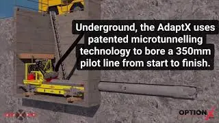 AdaptX at work with Edge Underground