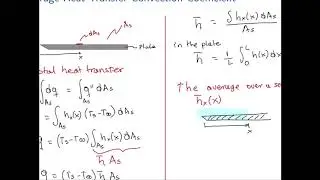 Local and average heat transfer convection coefficient