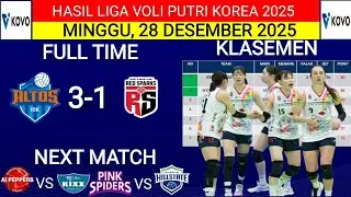 HASIL LIGA VOLI KOREA 2025‼️IBK ALTOS VS RED SPARK‼️KLASEMEN TERBARU