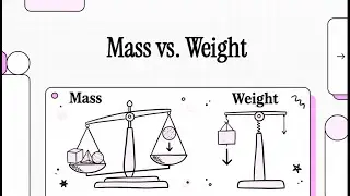 5- Mass vs weight