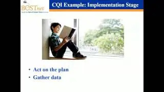 CQI Steps and Example