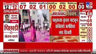 ⁠Maharashtra Zilla Parishad Election Results | पलूसच्या कुंडल गटातून काँग्रेसचे ऋषीकेश लाड विजयी