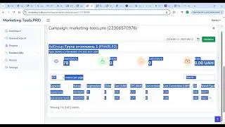 Статистика рекламного аккаунта 24/7 | Marketing Tools.PRO