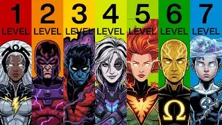 The 7 Levels of Omega Mutants Explained (From Molecular Manipulators to Universal Threats)