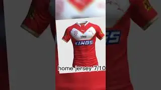 rating nrl teams