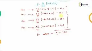 Numerical on Consumptive Use of Water - Water Requirement of Crops - Water Resource Engineering 1