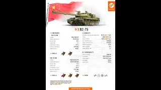 Cày bạc World of tanks