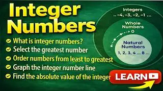 Integers Explained in 10 Minutes | Easy Tricks + Examples!