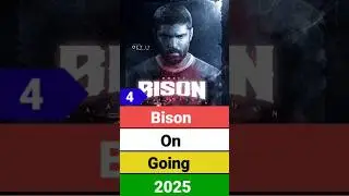 Dhruv Vikram All Hits and Flops Movies List #bison