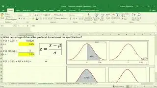 Excel Tutorial: Calculating Normal Distribution in Excel