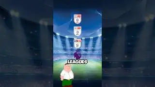 I FLIPPED England's Top 4 Leagues in FC25  #fc25 #fifa #fc24