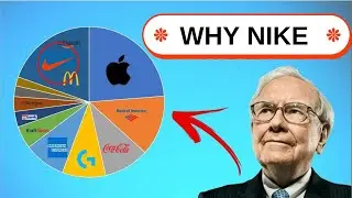 Will NIKE OUTPERFORM THE MARKET in 2024, despite being OVERVALUED? | 🔥Quick Stock Analysis🔥