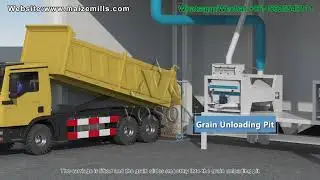 180TPD Wheat Flour Milling 3D Animation#flourmill