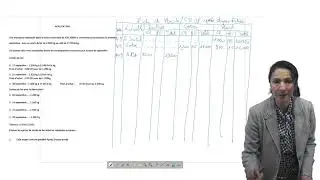 Exercice corrigé Coût Moyen Unitaire Pondéré après chaque entrée (CMUP)