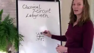 How to Draw a Seven Circuit Labyrinth
